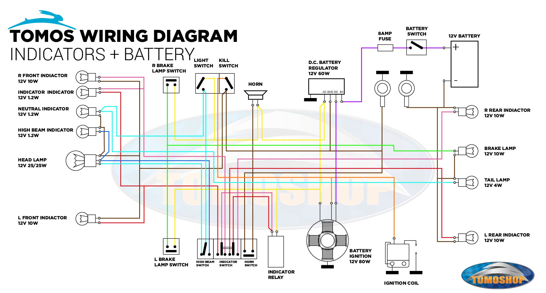 Find your Tomos wiring harness diagram here